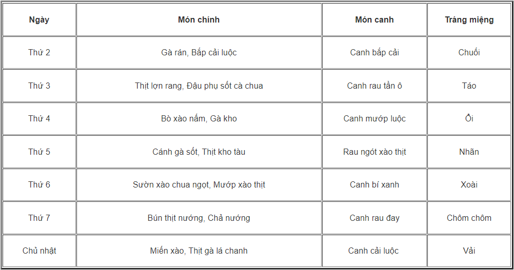 Menu suất ăn công nghiệp 15k