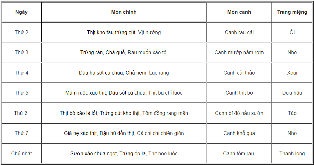 Menu suất ăn công nghiệp 20k
