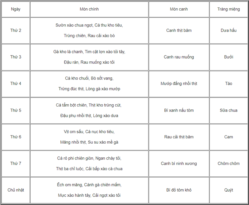 Thực đơn suất ăn văn phòng 30K dinh dưỡng