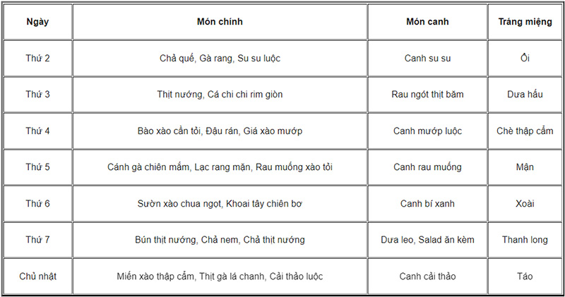 Thực đơn suất ăn công nghiệp 18k dinh dưỡng