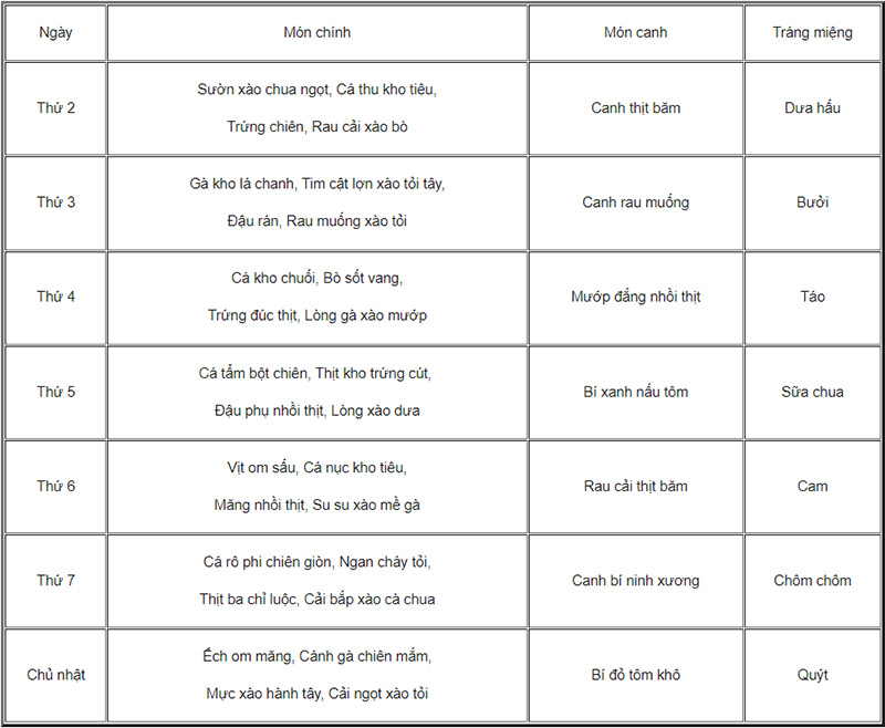Thực đơn suất ăn công nghiệp STAVI