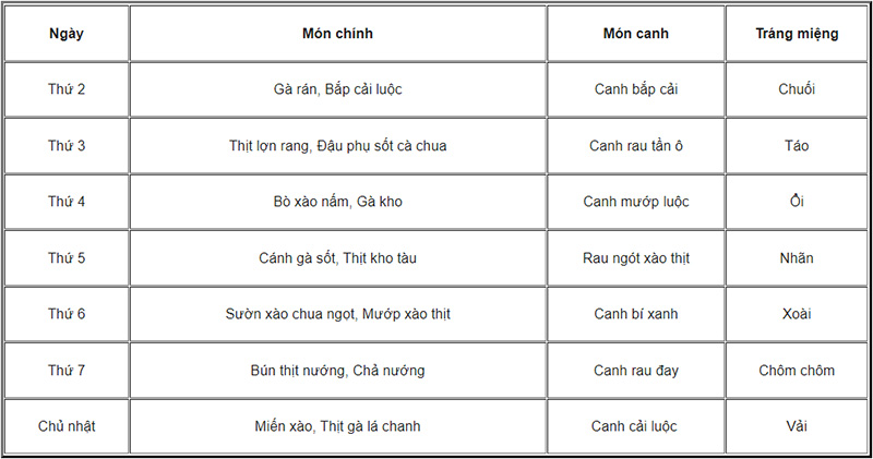 Thực đơn suất ăn văn phòng 15K