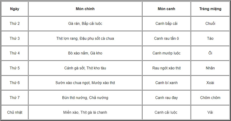 Thực đơn suất ăn công nhân 15K