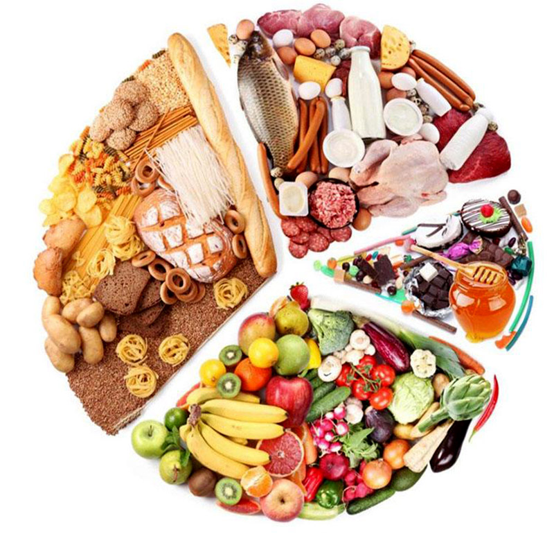 Nhóm chất dinh dưỡng quan trọng cho trẻ