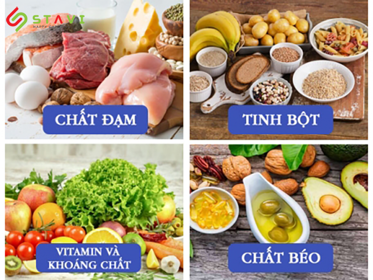Thực đơn tăng cân hiệu quả trong một tuần